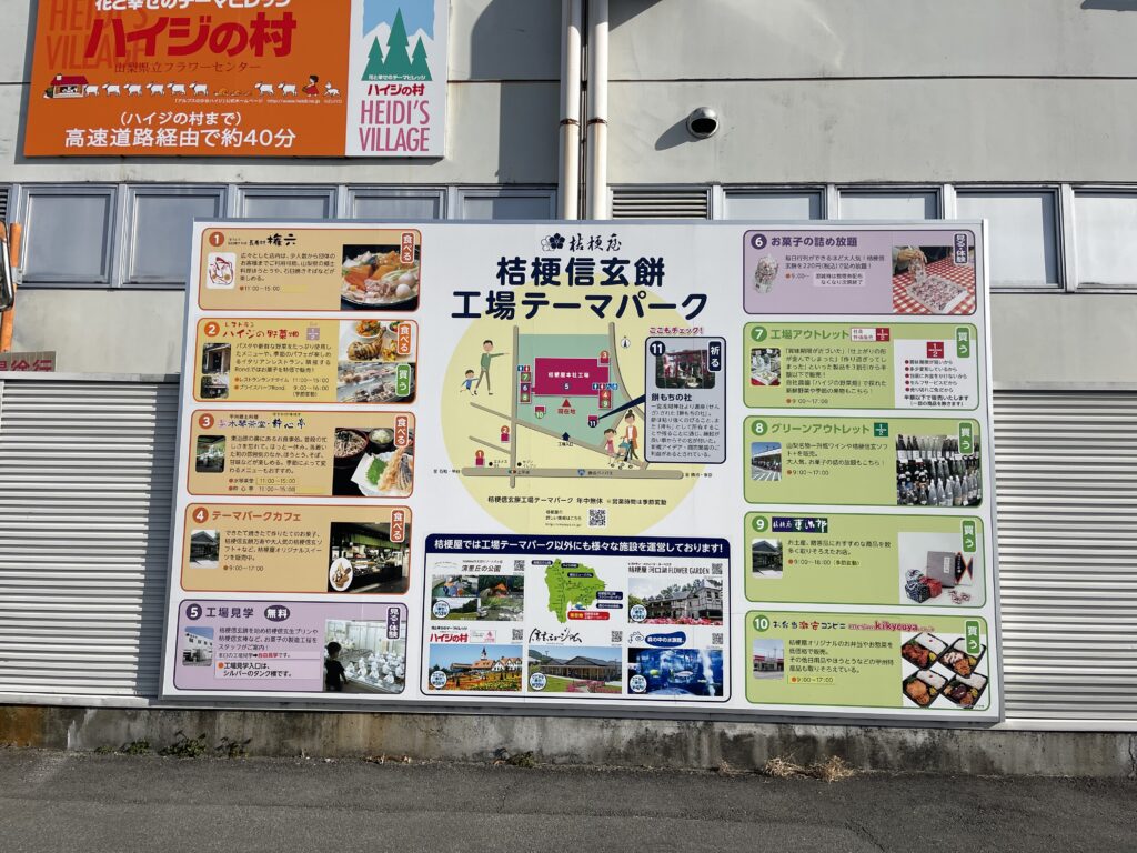 信玄餅工場見学の売店